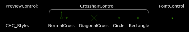 Image:CrosshairControls.png