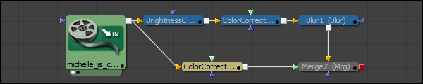 Image:F6-tool-select_mixed.png