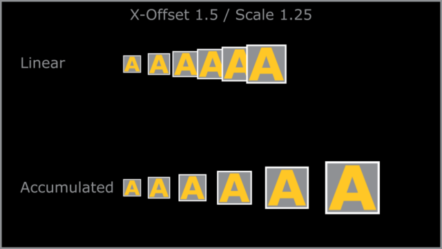Image:f614_duplicate3d_DupMethod01.png