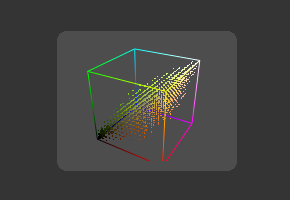 Image:F61_Int_Display_Subview_3DHisto.png