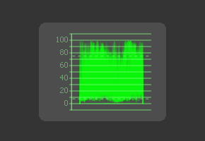 Image:F61_Int_Display_Subview_Waveform.png