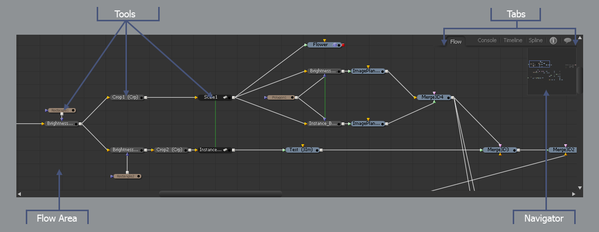 Image:F61_Int_Flow_FlowMain.png