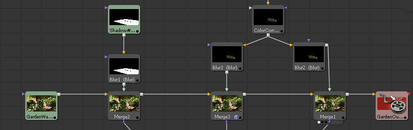 Image:F61_Int_Flow_FlowMain3.png