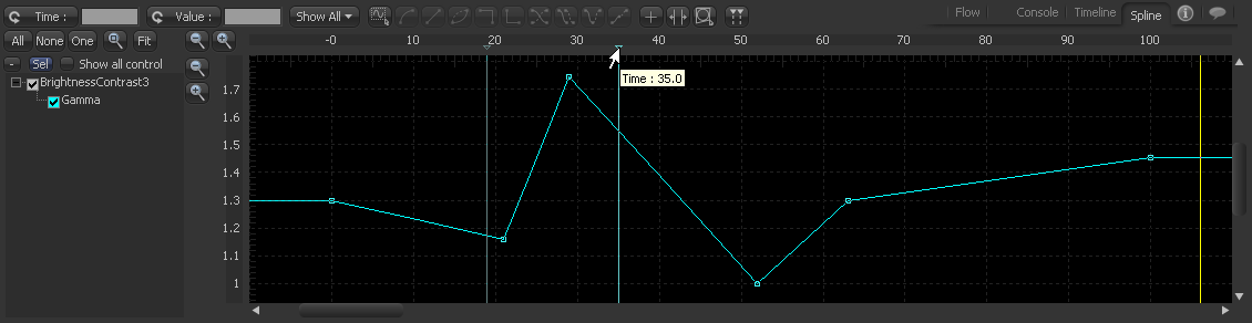 Image:F61_Int_Spline_Guides1.png