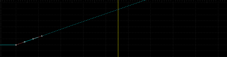 Image:F61_Int_Spline_Looping6.png‎