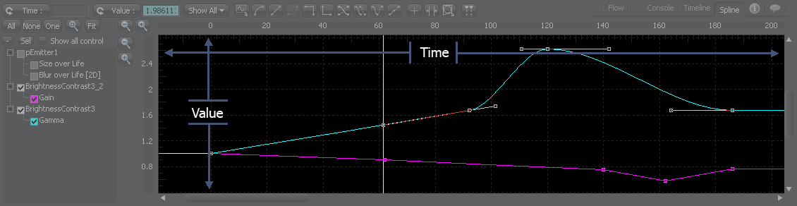 Image:F61_Int_Spline_Overview1.png