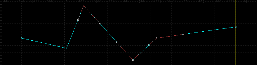 Image:F61_Int_Spline_Reverse2.png‎