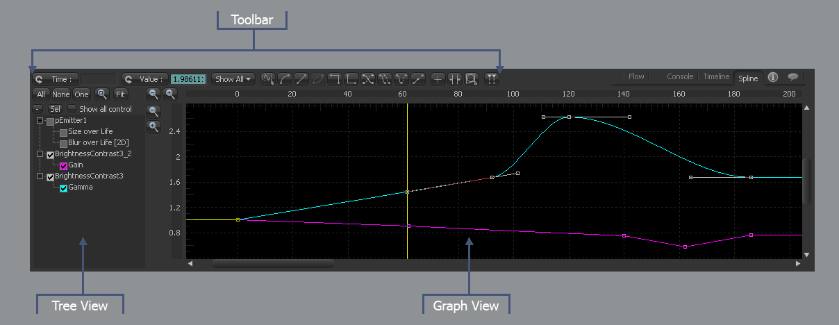 Image:F61_Int_Spline_SplineMain.png
