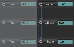 Image:F61_Int_Spline_Time2.png