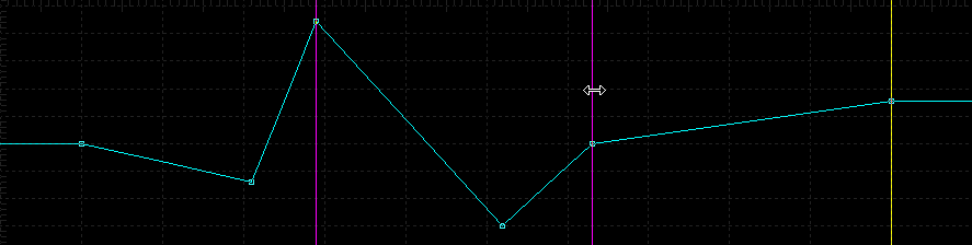 Image:F61_Int_Spline_TimeStretch2.png