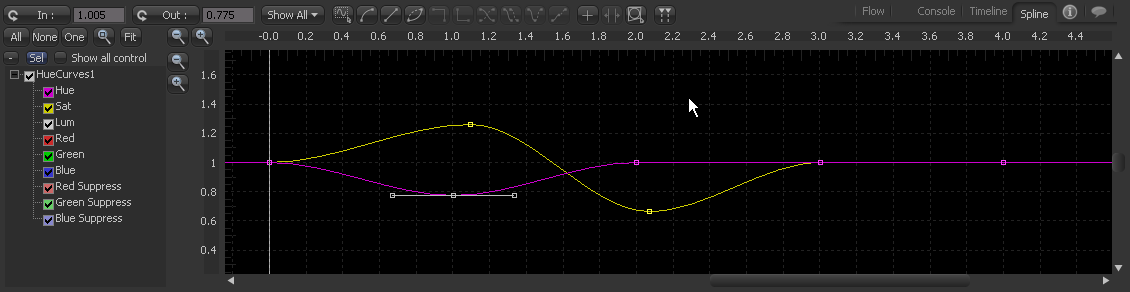 Image:F61_Int_Spline_Tools1.png‎