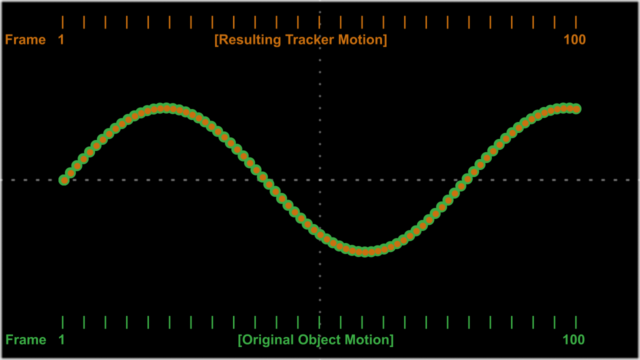 Image:F61_Tracker_OffsetPosition_02.png