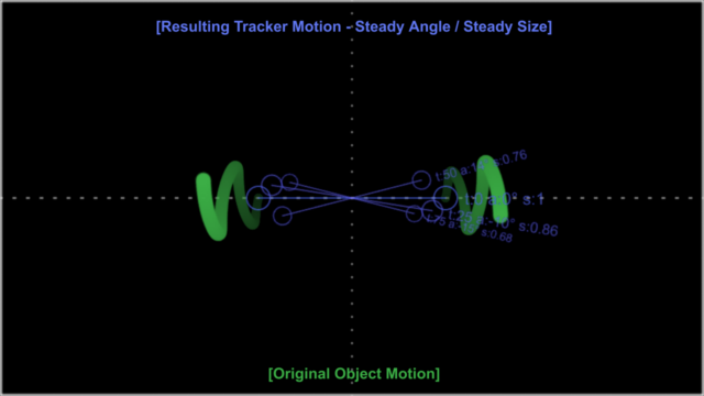 Image:F61_Tracker_SteadyAngle.png