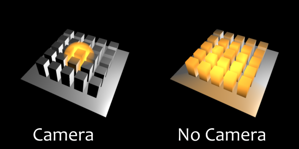 Image:F62_WPP_Concept05_CameraCompare.png