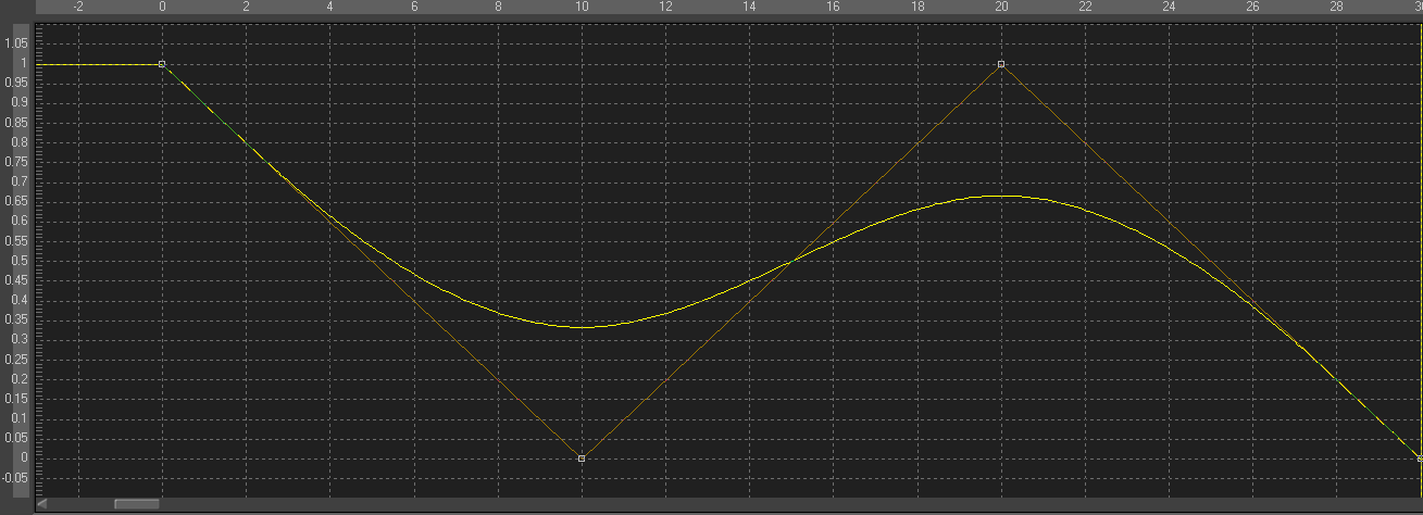 Image:F6_Modifier_BSpline.png