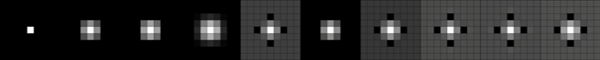 Image:f6_kernel_functions.png