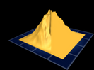 Override 3D (3Ov)