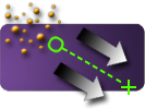 Image:Icon_pGradientForce.png
