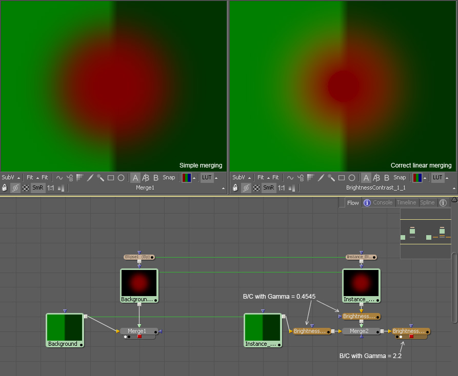 Image:Merge_Gamma_vs_Linear.jpg