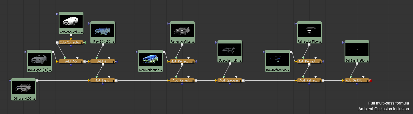 File:MultipassCompositing_Full_AO_Flow_v02.gif
