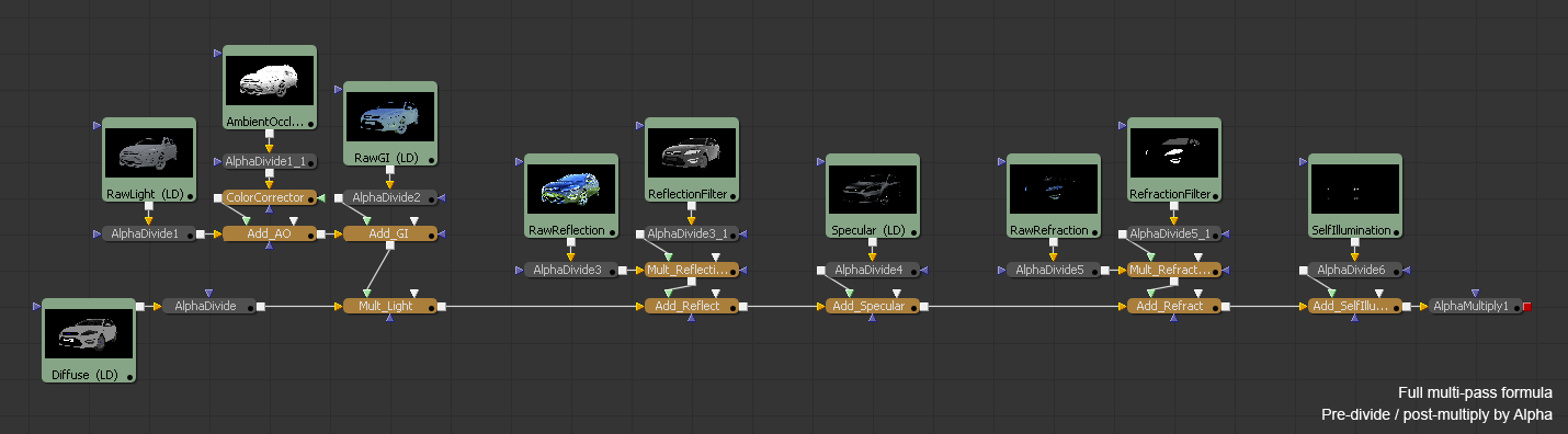 File:MultipassCompositing_Full_Divide_Flow_v02.gif