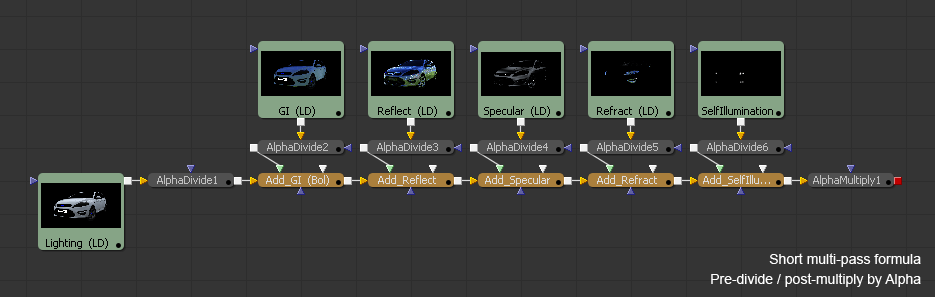 File:MultipassCompositing_Short_Divide_Flow_v01A.gif