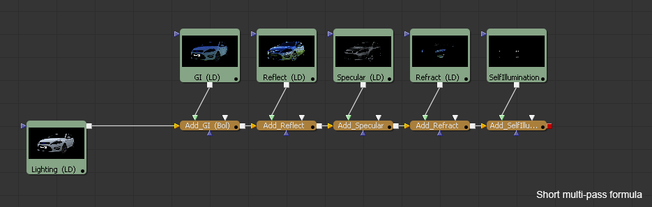 File:MultipassCompositing Short Flow_v01A.gif