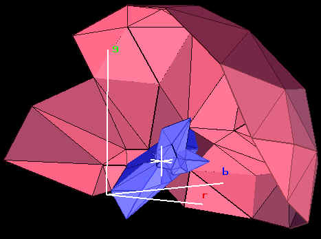 Image:Prim_3D_viewer_window_1.jpg