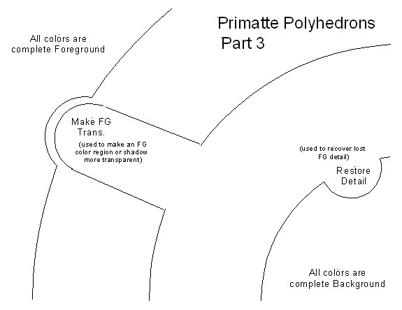 Image:Prim_Polys5 copy.jpg