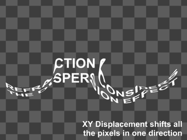 Image:Refraction_v06_DisplacementXY.jpg