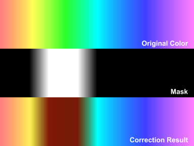 Image:SelectColorRange.jpg