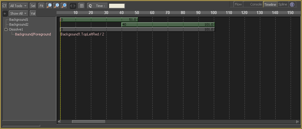 Image:Timeline_expressions.png