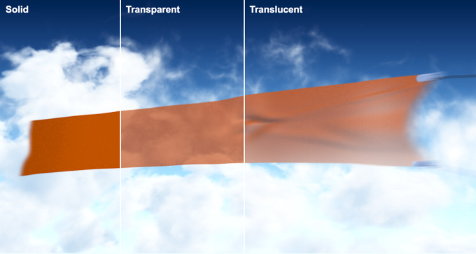 Image:Translucency_BeforeAfter_Image.jpg