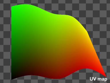 Image:UVPositioner_UVMap.jpg