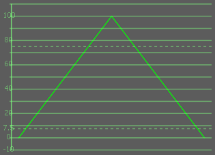 Image:Waveform_BG_RadialGrayscale.png