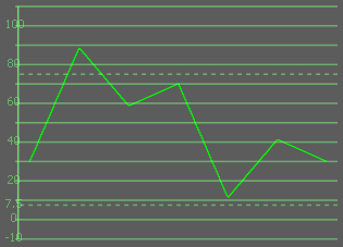 Image:Waveform_BG_Spectrum.png