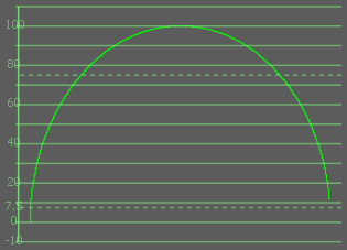 Image:Waveform_BG_SphericalIncidence.png