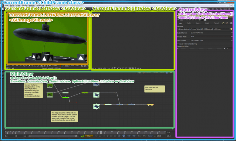 File:ChildFrame-classes.png