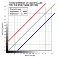 Thumbnail for version as of 23:38, 29 October 2010