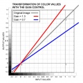 Thumbnail for version as of 12:12, 11 July 2011