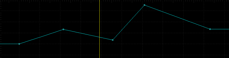 File:F61 Int Spline KeyFrame7.png