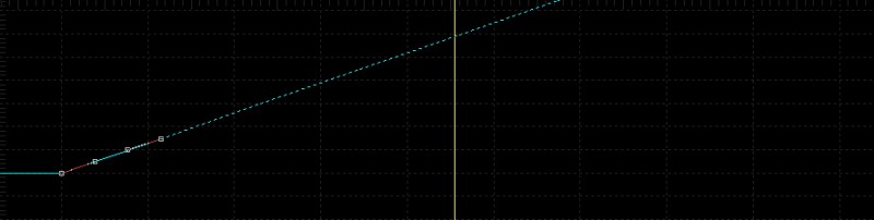 File:F61 Int Spline Looping6.png