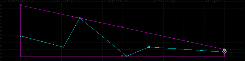 File:F61 Int Spline ShapeBox3.png