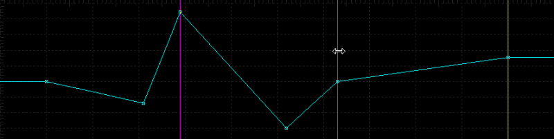 File:F61 Int Spline TimeStretch2.png