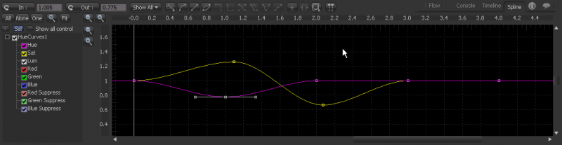 File:F61 Int Spline Tools1.png