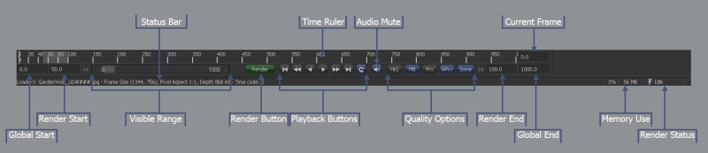 File:F61 Int Timeruler RulerMain.png