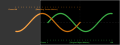 Thumbnail for version as of 15:36, 8 November 2010