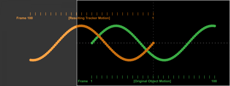 File:F61 Tracker SteadyPosition 02.png