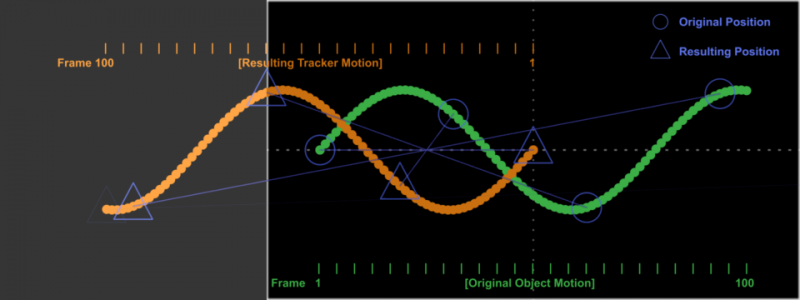 File:F61 Tracker SteadyPosition 03.png
