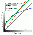 Thumbnail for version as of 22:43, 19 April 2008